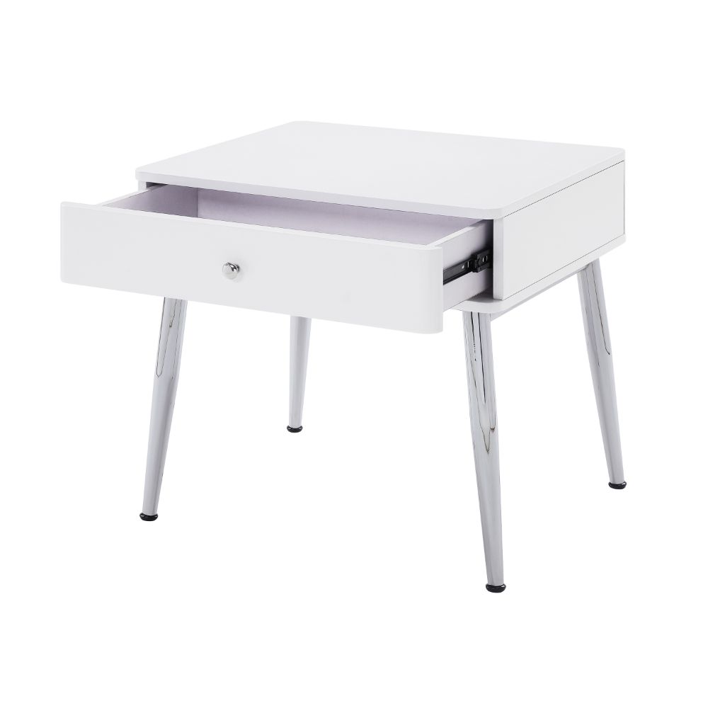 Weizor Collection