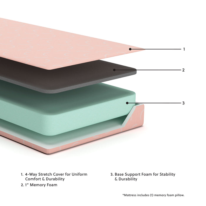 iKidz Coral Mattress and Pillow - Dimensional Outlet Furniture (Oakland, CA)