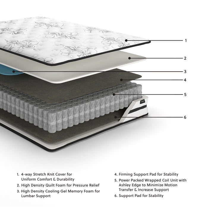 Chime 10 Inch Hybrid Mattress in a Box - Dimensional Outlet Furniture (Oakland, CA)