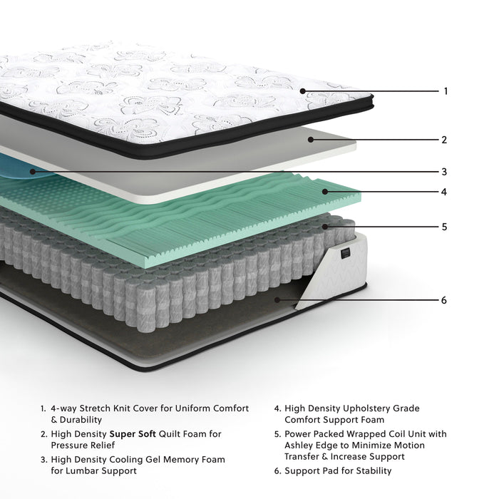 Chime 12 Inch Hybrid Mattress in a Box - Dimensional Outlet Furniture (Oakland, CA)
