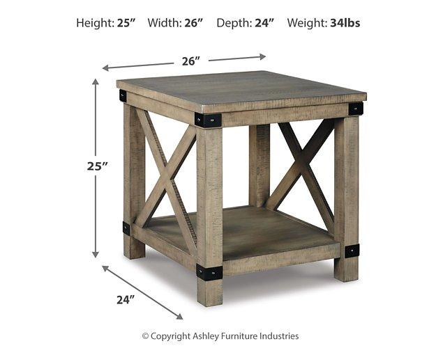Aldwin End Table Set - Dimensional Outlet Furniture (Oakland, CA)