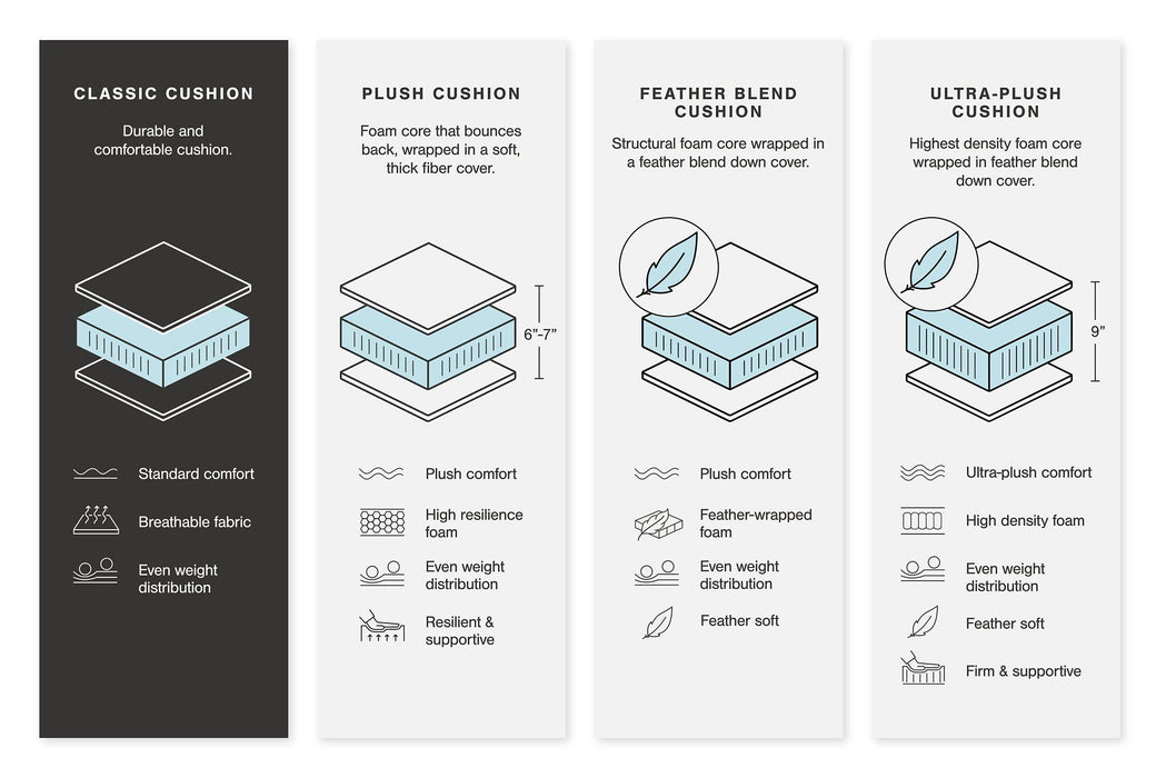 Altari Sectional with Chaise - Dimensional Outlet Furniture (Oakland, CA)