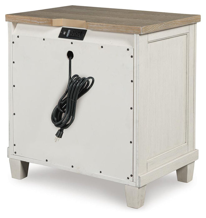 Shaybrock Bedroom Set - Dimensional Outlet Furniture (Oakland, CA)