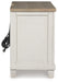 Shaybrock Bedroom Set - Dimensional Outlet Furniture (Oakland, CA)