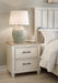 Shaybrock Bedroom Set - Dimensional Outlet Furniture (Oakland, CA)