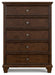 Danabrin Chest of Drawers - Dimensional Outlet Furniture (Oakland, CA)