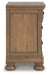 Feddinger Bedroom Set - Dimensional Outlet Furniture (Oakland, CA)