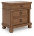 Rowlenstown Bedroom Set - Dimensional Outlet Furniture (Oakland, CA)