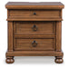 Rowlenstown Bedroom Set - Dimensional Outlet Furniture (Oakland, CA)