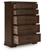 Taffenbrook Chest of Drawers - Dimensional Outlet Furniture (Oakland, CA)