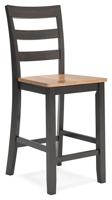 Gesthaven Dining Set - Dimensional Outlet Furniture (Oakland, CA)