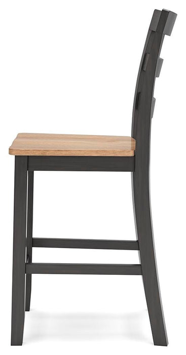 Gesthaven Dining Set - Dimensional Outlet Furniture (Oakland, CA)