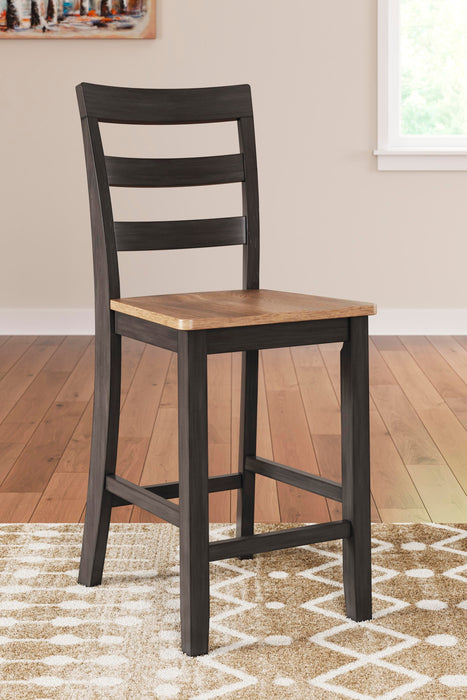 Gesthaven Dining Set - Dimensional Outlet Furniture (Oakland, CA)