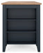 Gesthaven Dining Set - Dimensional Outlet Furniture (Oakland, CA)