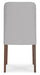 Lyncott Dining Room Set - Dimensional Outlet Furniture (Oakland, CA)