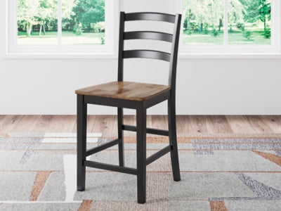 Wildenauer Counter Height Barstool - Dimensional Outlet Furniture (Oakland, CA)