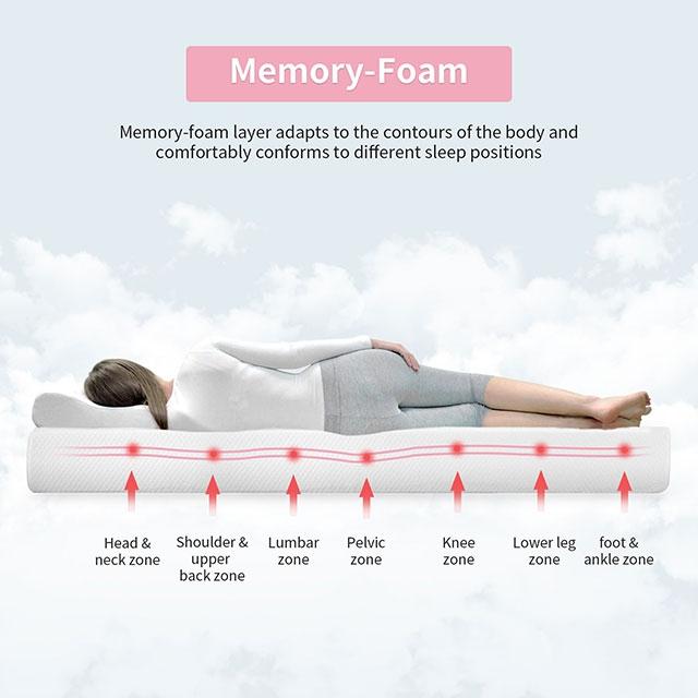 Artemisia 8" Cal. King, E.King, Full, & Queen Memory Foam Mattress - Dimensional Outlet Furniture (Oakland, CA)