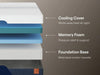 Nectar Ultra Memory Foam Mattress - Dimensional Outlet Furniture (Oakland, CA)