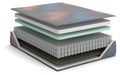 13 Inch Hybrid Hot Buy Mattress - Dimensional Outlet Furniture (Oakland, CA)