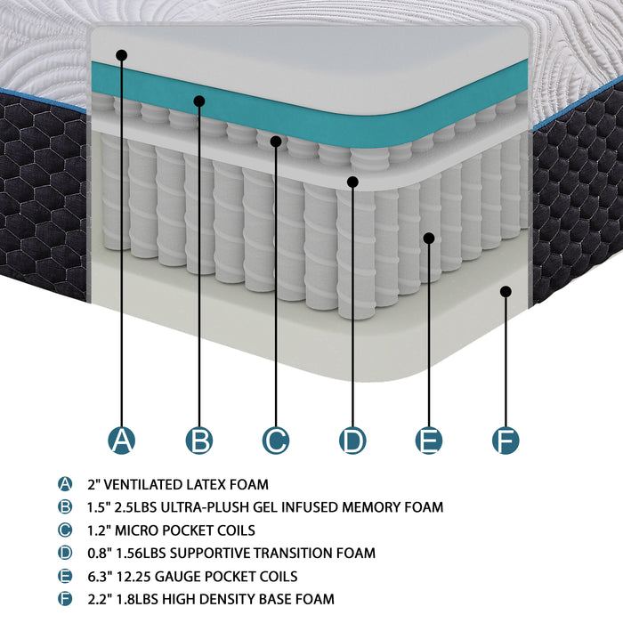 Avior-14" Microcoil Mattress Display Cube image