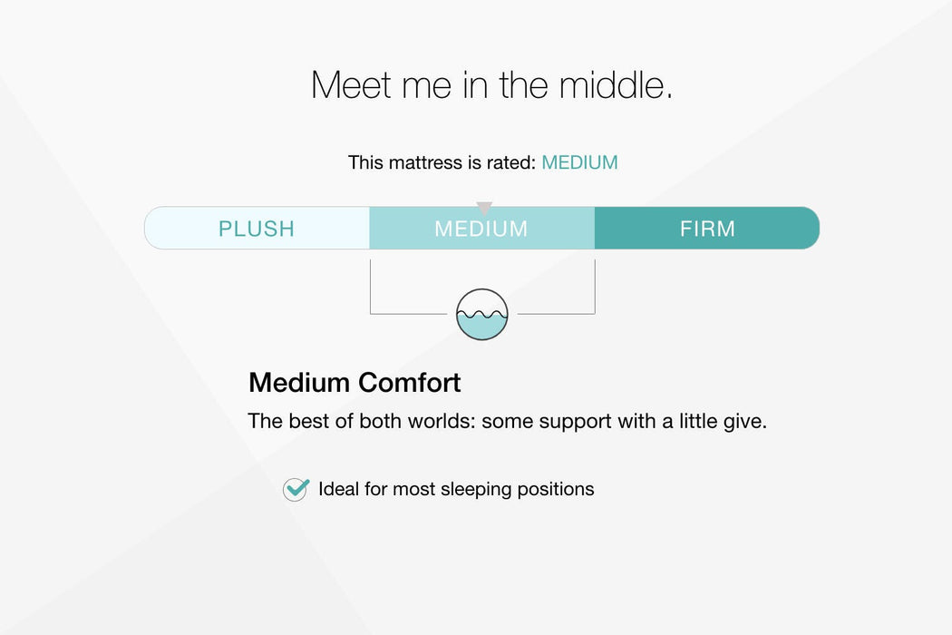 Chime 10 Inch Hybrid Mattress in a Box - Dimensional Outlet Furniture (Oakland, CA)