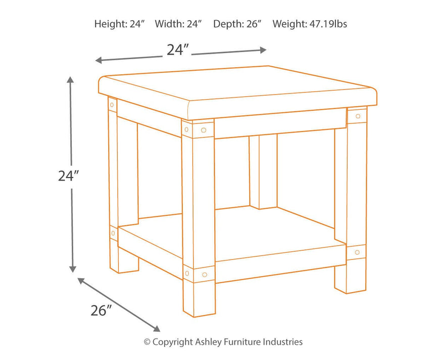 Carynhurst End Table Set - Dimensional Outlet Furniture (Oakland, CA)