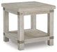 Carynhurst End Table Set - Dimensional Outlet Furniture (Oakland, CA)