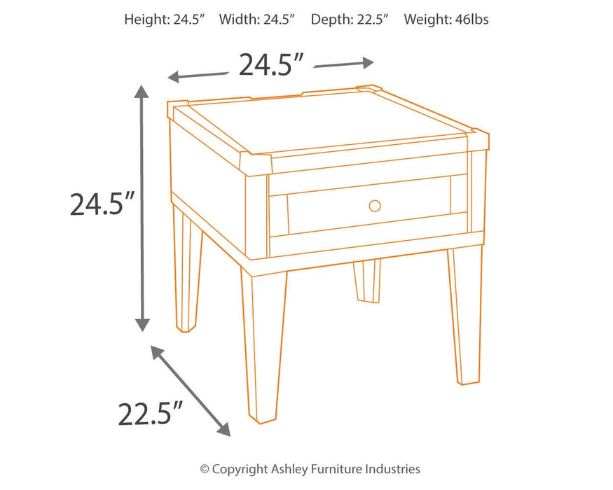 Todoe End Table Set - Dimensional Outlet Furniture (Oakland, CA)